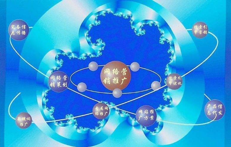 遂川新媒体运营企业需要掌握的网络推广技巧有哪些